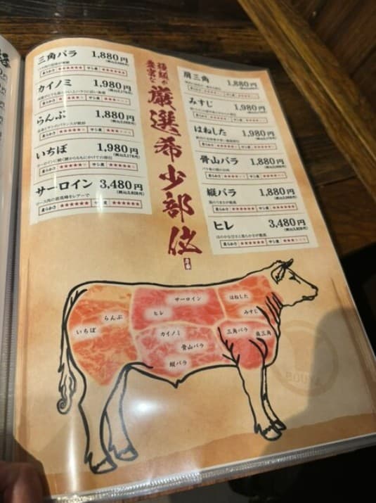 Menu image 4