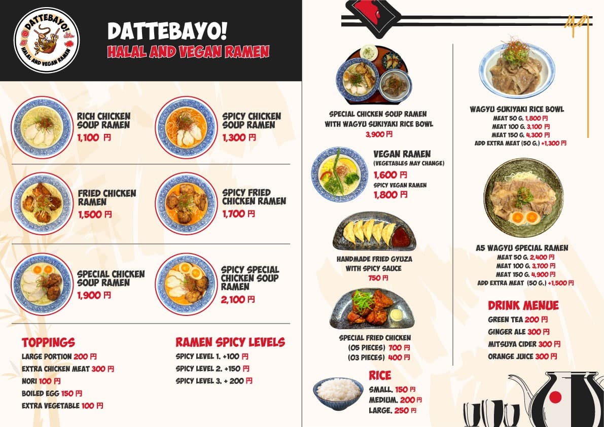 Menu image 1