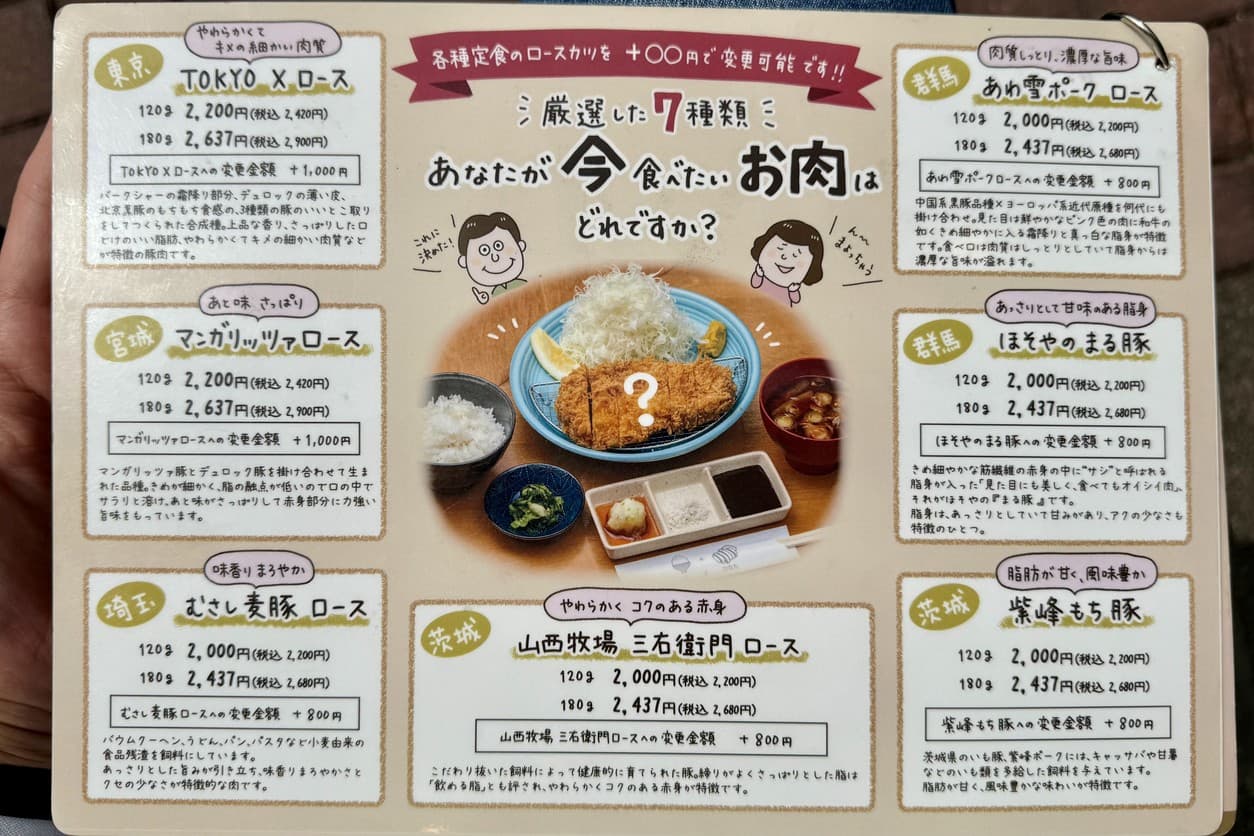 Menu image 1