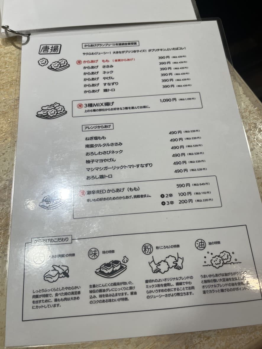 Menu image 1