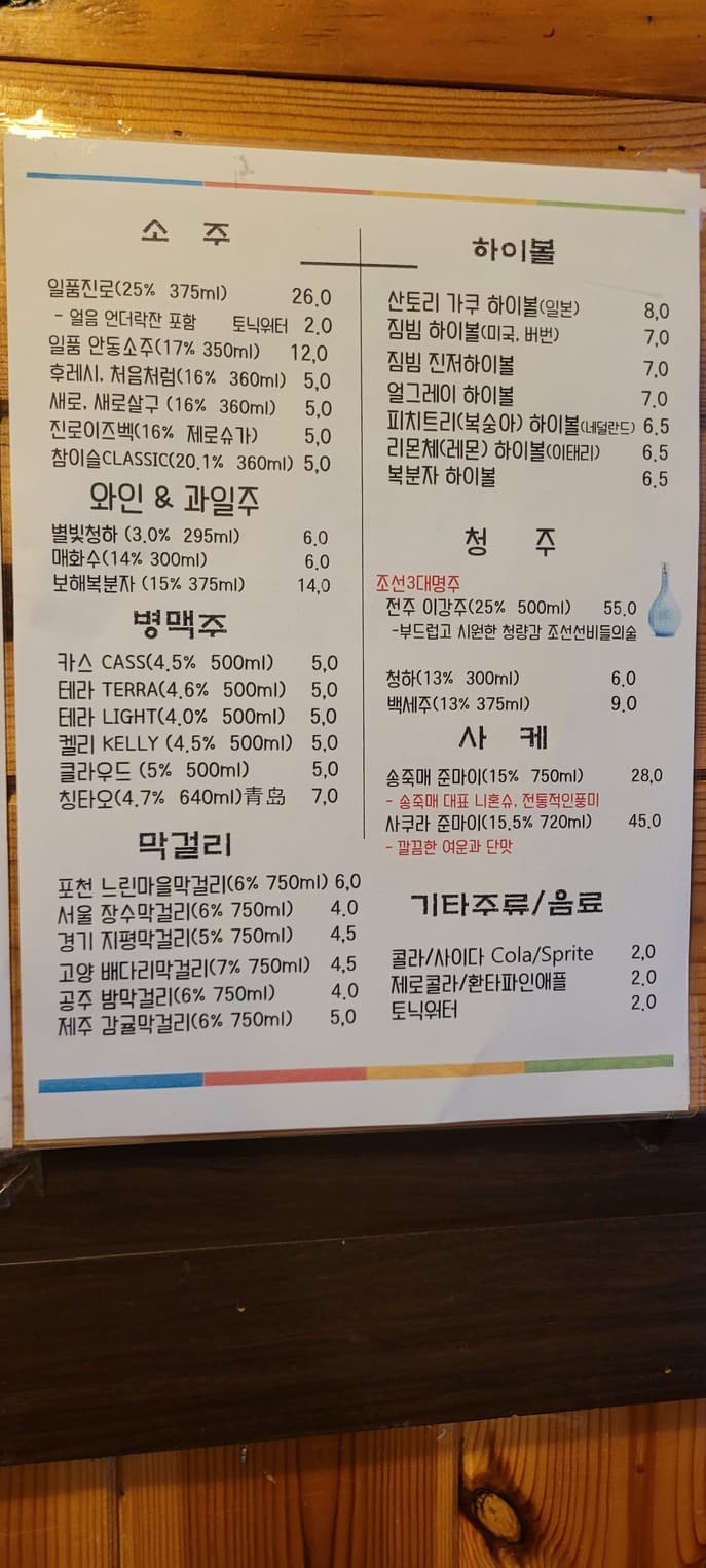 Menu image 3