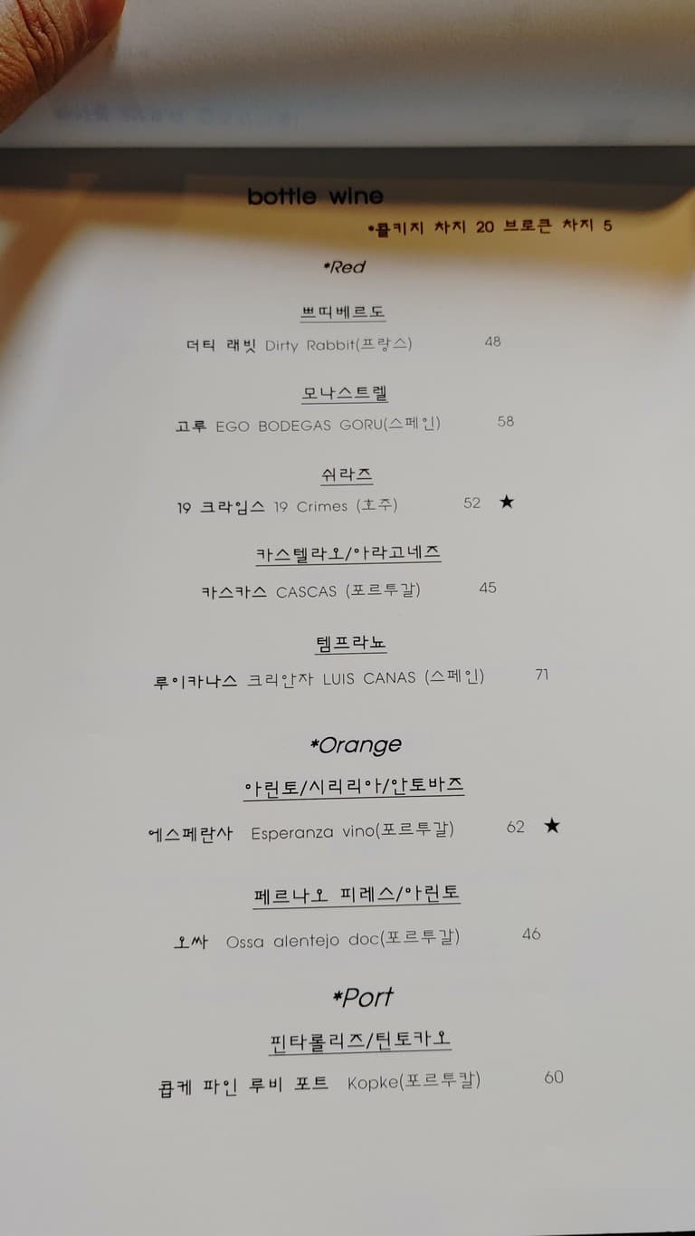 Menu image 4