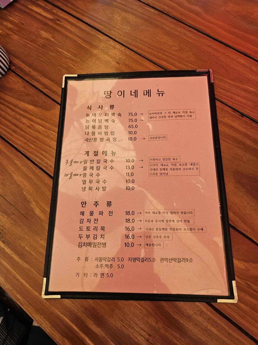 Menu image 1