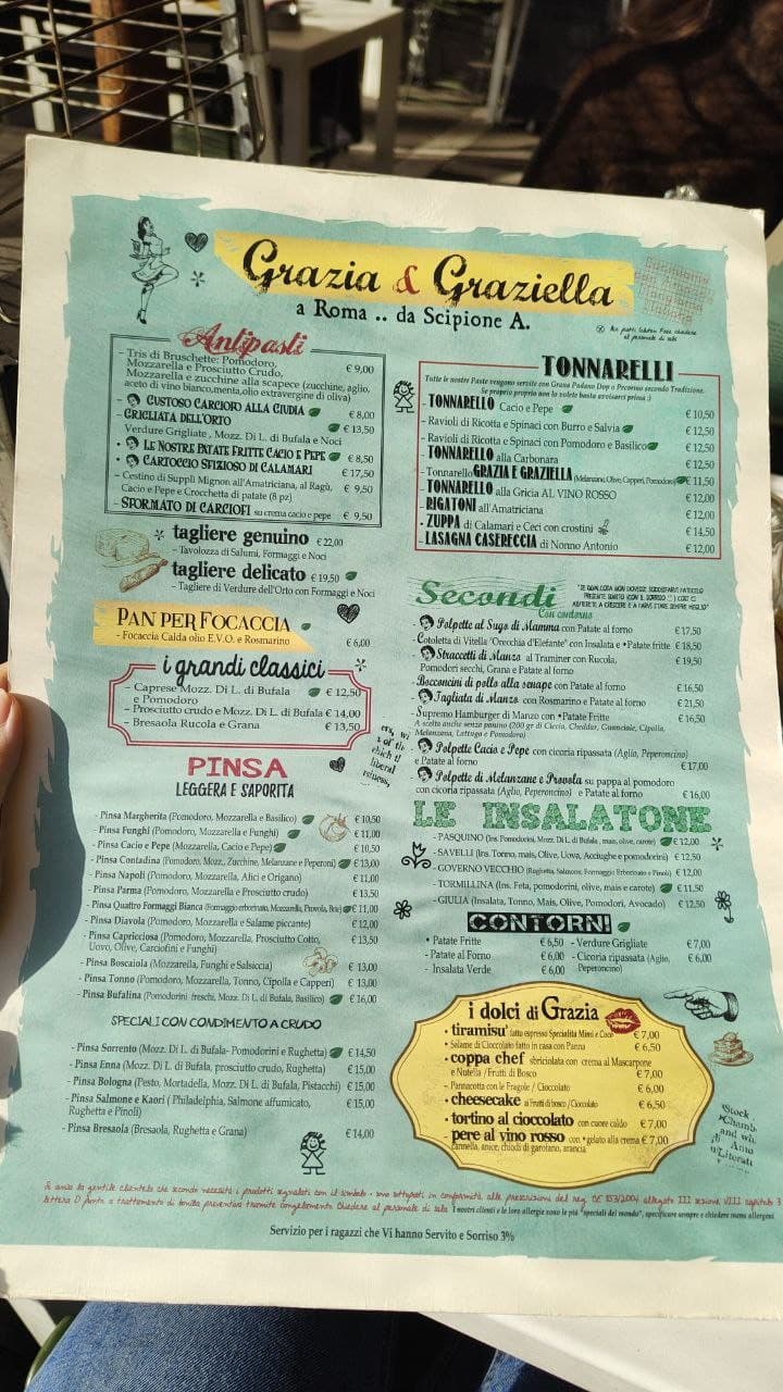 Menu image 1