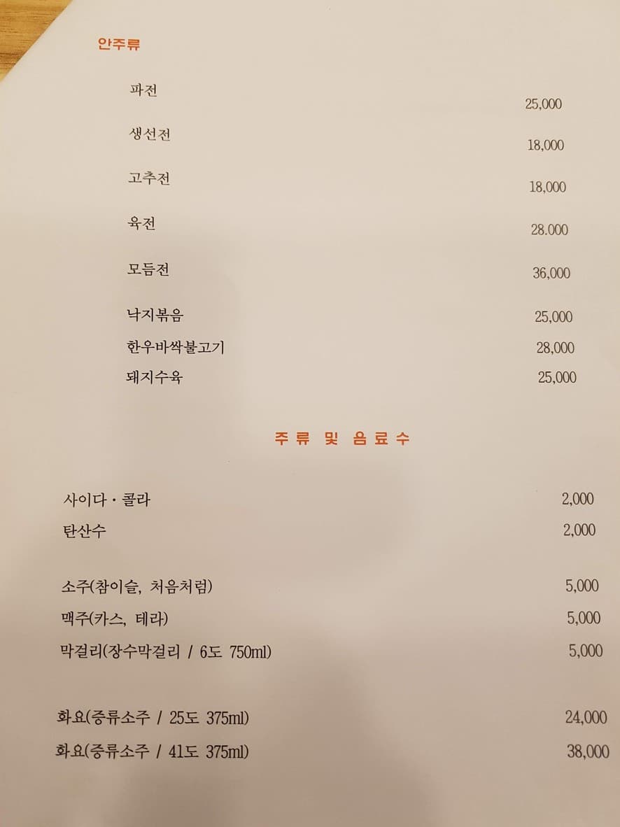 Menu image 4