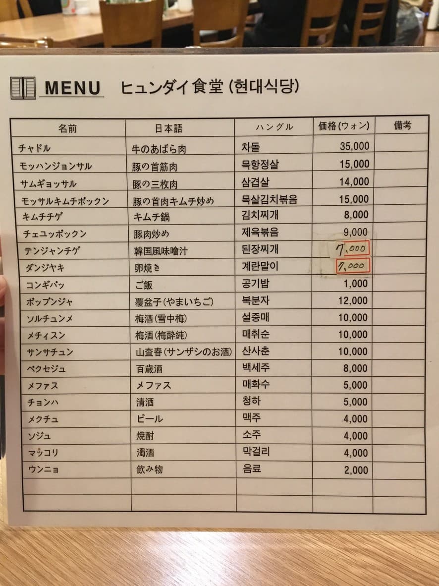 Menu image 1
