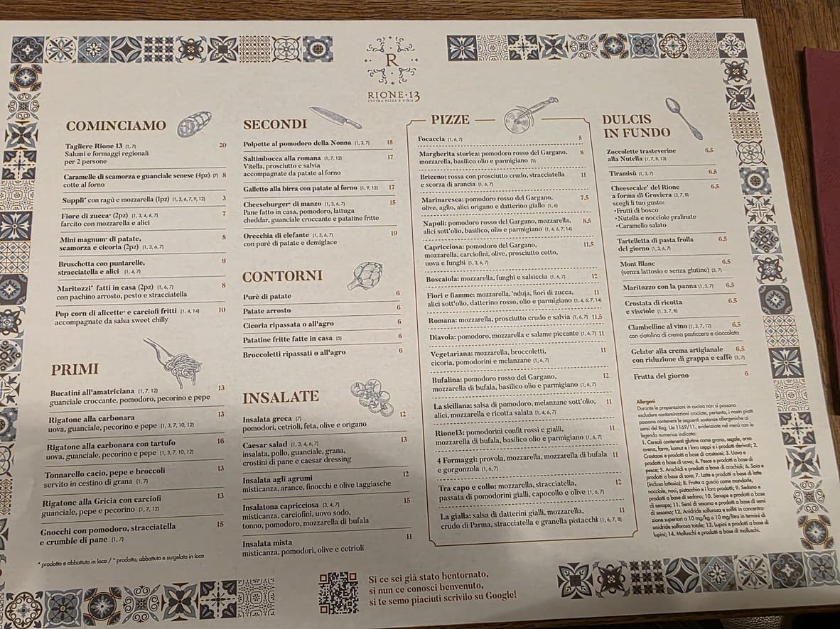 Menu image 1