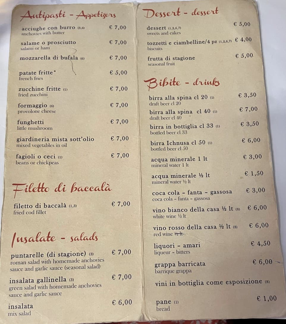 Menu image 1