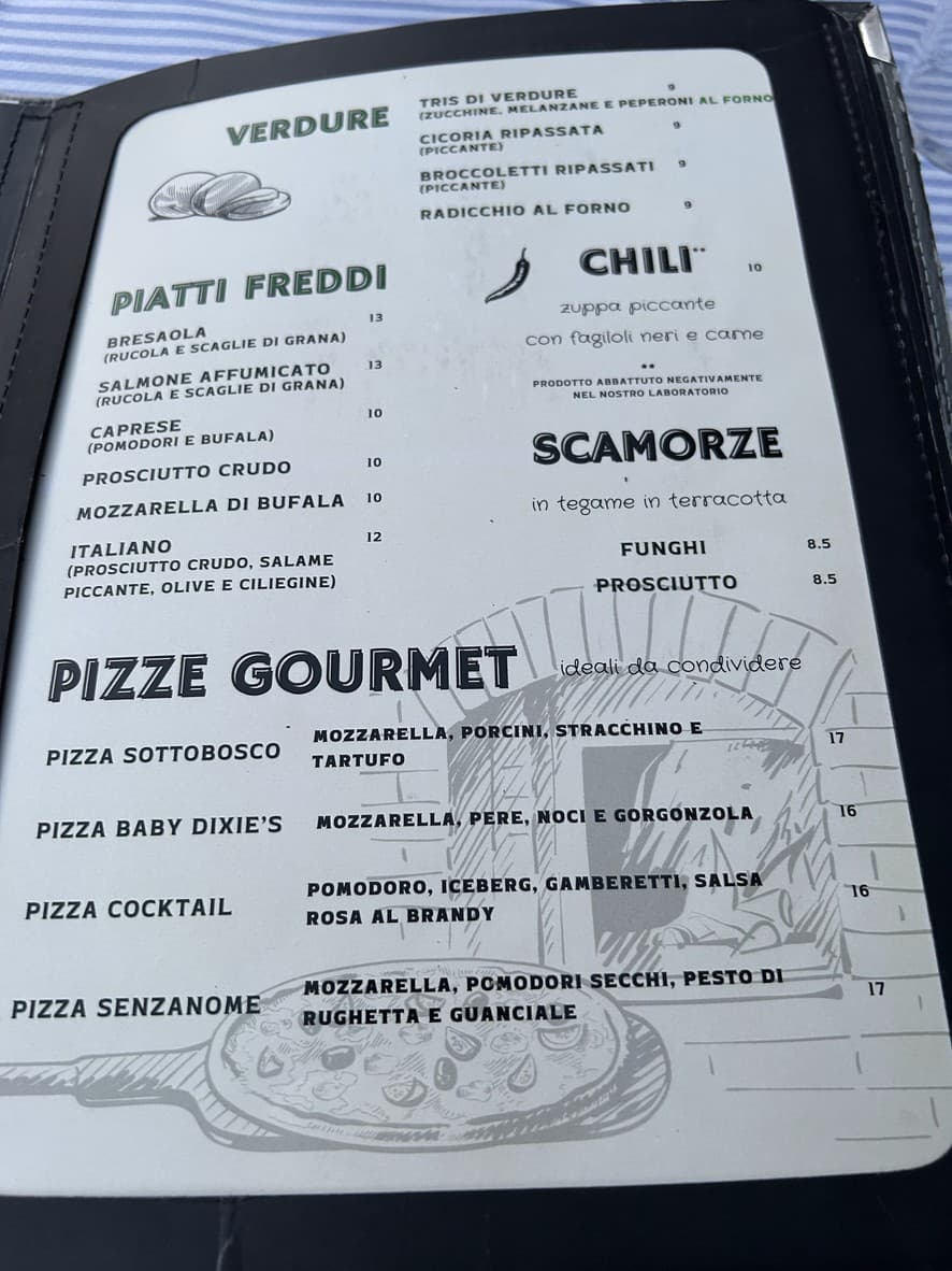 Menu image 2